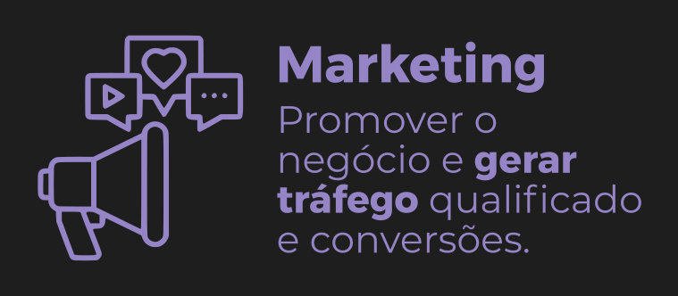 Marketing e vendas do E-commerce