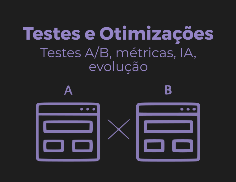 Testes e otimizações e-commerce