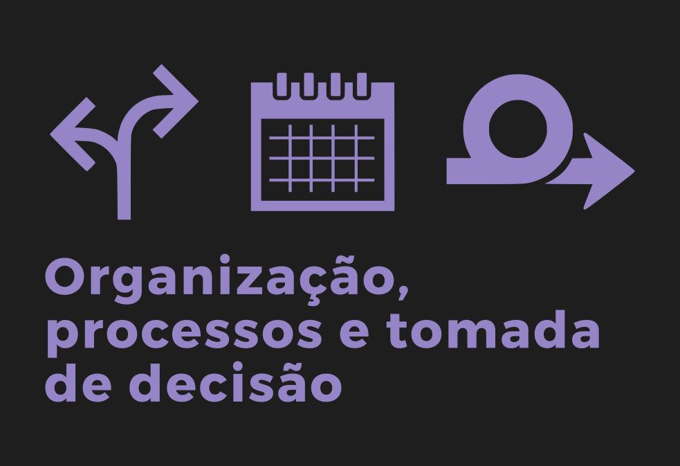 organizacao-ecommerce-mol-tecnologia